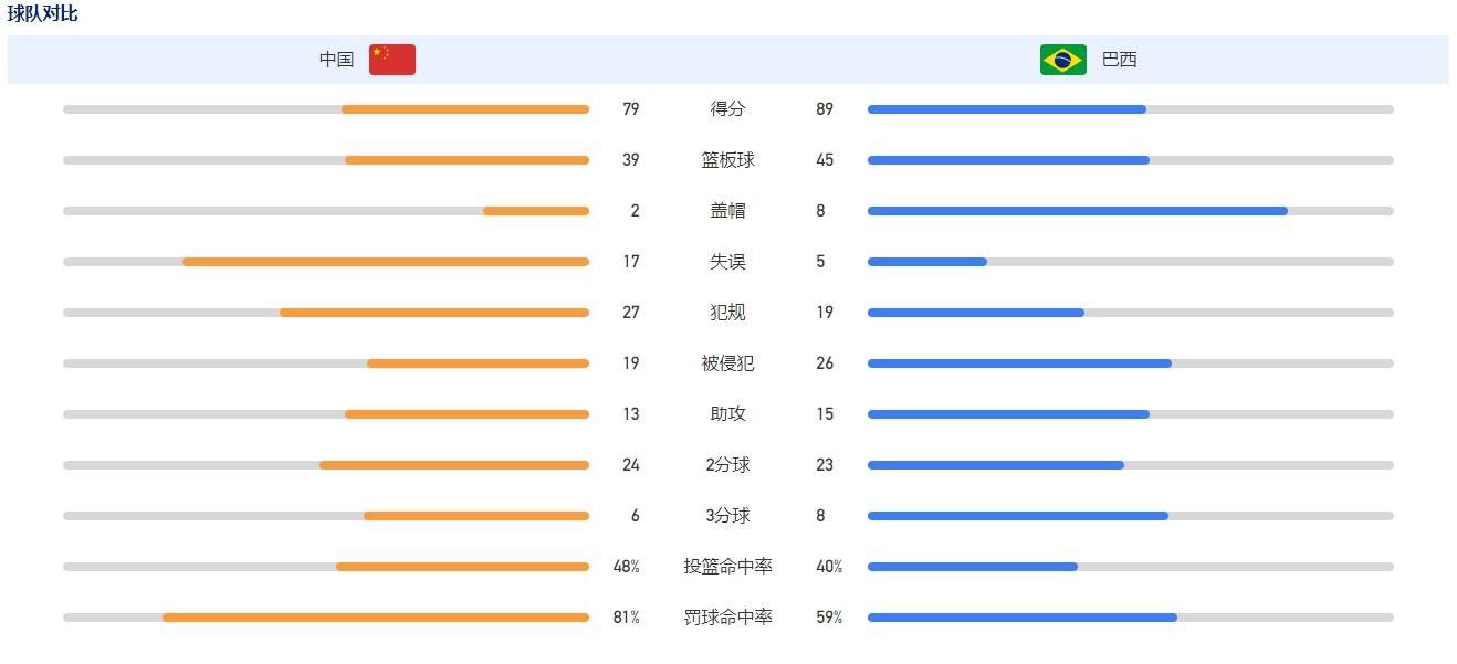 作为非遗文化的从艺者与传承者，曾小敏更是强烈呼吁：;希望全国各地的院线，多多支持戏曲电影的排片